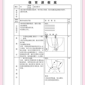 最新的篮球训练方法和趋势:在哪里可以学习到?